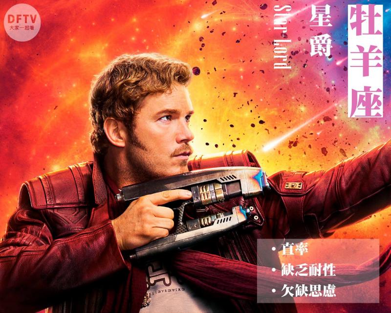 12星座像什麼漫威英雄? 天蠍心機重簡直是洛基化身 (內有雷慎入!!)