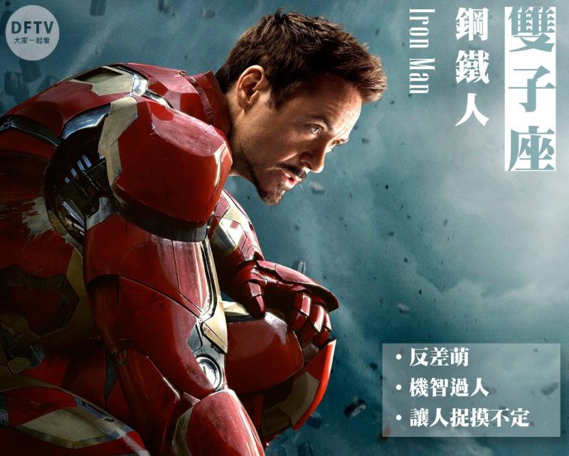 12星座像什麼漫威英雄? 天蠍心機重簡直是洛基化身 (內有雷慎入!!)