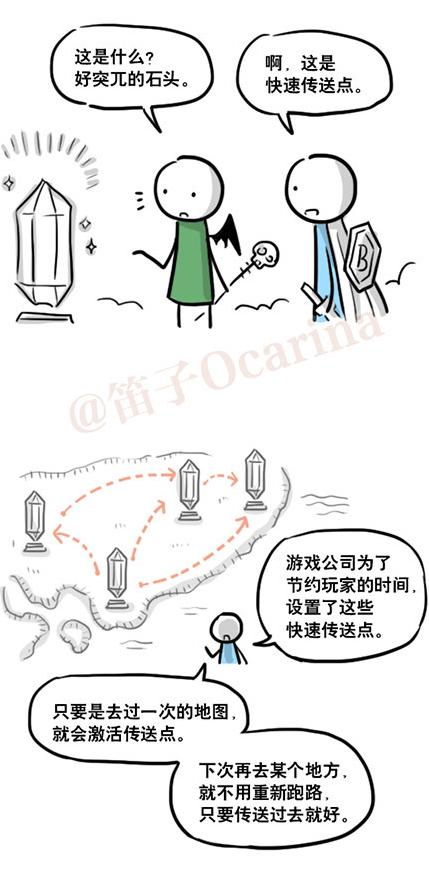 超鬧的「小藍和小綠」漫畫各種亂來　猜也猜不到的結局讓大家愣了好幾秒
