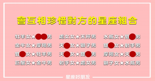 「這個組合最能互相珍惜疼愛！」12星座，那些組合會把對方當寶呵護呢！ 
