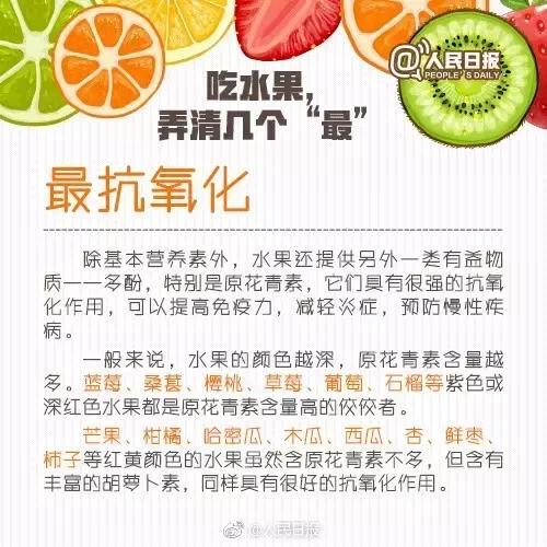 最完整「水果養生大全」，對症下「水果」就對了！