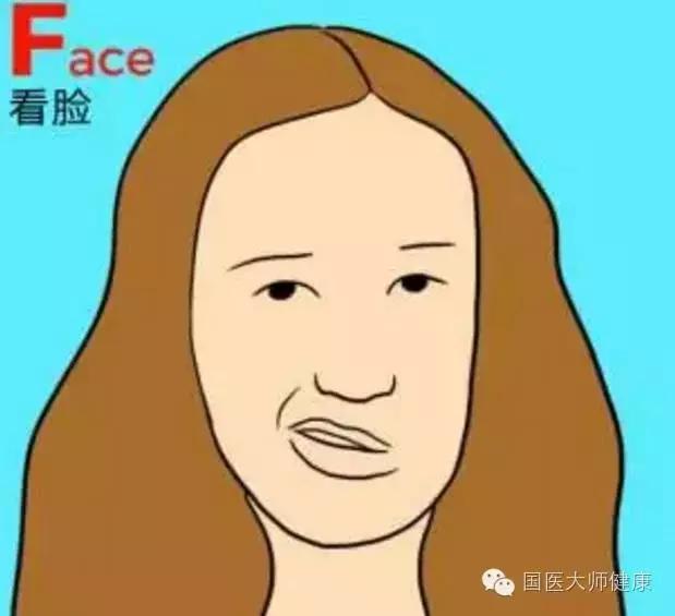 中風前兆3步測試，起床來一次，安全一整天！適用於腦梗、中風！