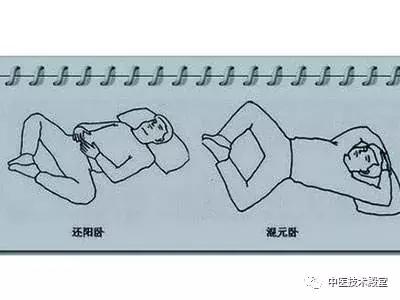 跟著「中醫主任動一動」奇經八脈自然通！這套「人生變回彩色的」鍛鍊要訣...肝苦人超需要！ 