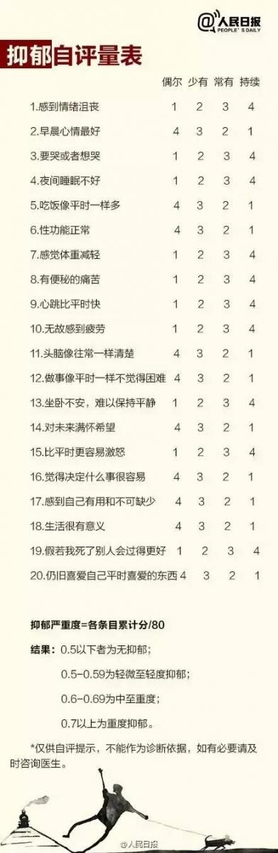 這幾個瑜伽體式教我們對抗抑鬱