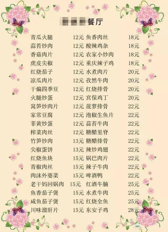 餐廳虧得要關門，換個菜單營業額暴漲！