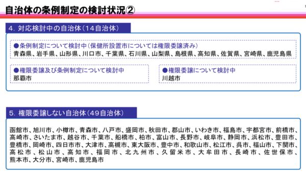 日本民泊隨時變非法住宿！預訂時要小心以免打亂行程！