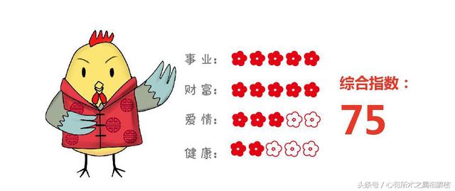 5月26號，這三大生肖財運最好~ 