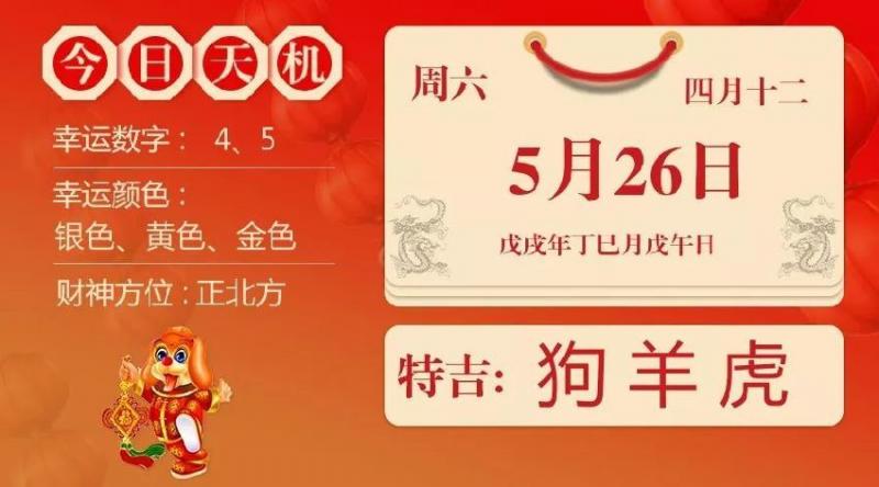 5月26日生肖運勢_狗、X、虎大吉 