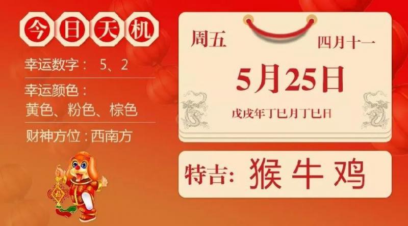5月25日生肖運勢_猴、X、雞大吉 