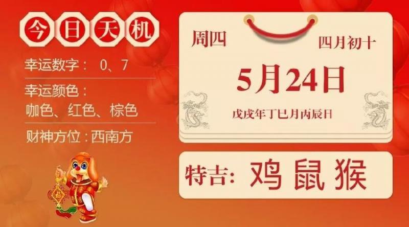 5月24日生肖運勢_雞、鼠、猴大吉 