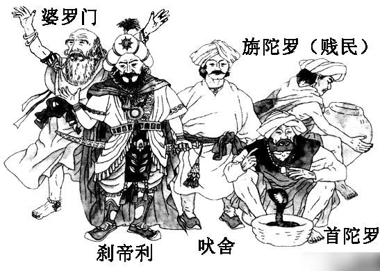 為什麼一般印度富人膚色白、窮人較黑？看完終於懂了！ 