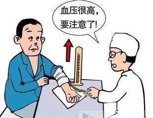 牢記中風9大先兆，識別中風只10秒！中風急救，抓住黃金3小時！