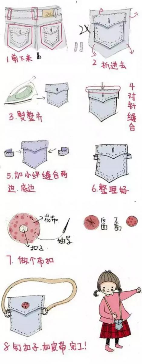 她把「牛仔褲→後背包」也太神！霸氣一刀劃到底「再縫上拉鍊」後...簡易步驟人人都能做！ 