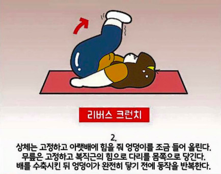  懶人必讀！每天只要 4 分鐘「不間斷炸肌運動」 你也擁蠻腰