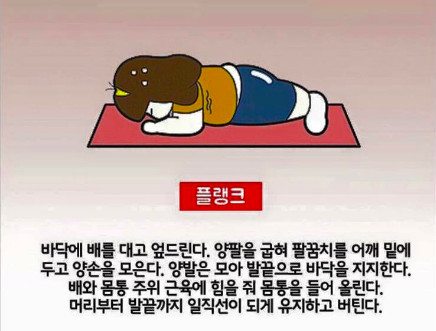  懶人必讀！每天只要 4 分鐘「不間斷炸肌運動」 你也擁蠻腰