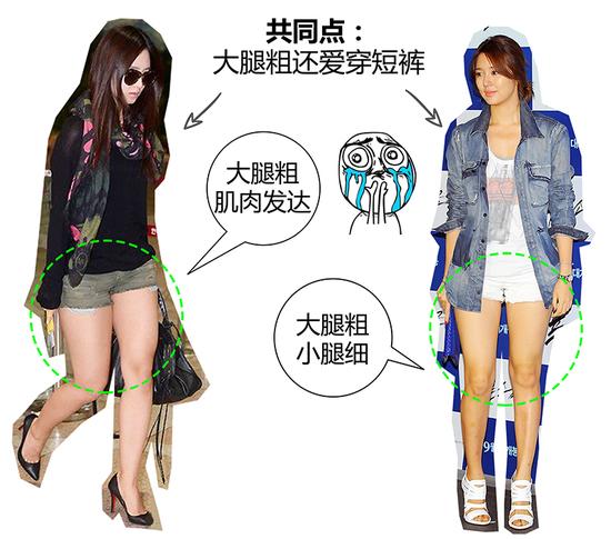 減粗大腿的6個日常高效法，同意快速減小腿圍！ 