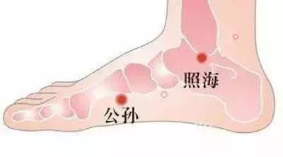5月「兩個穴位」一按濕氣跑光光，跟水腫腳氣說掰掰！ 