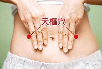 人體毒素排泄口，把濕毒排出去，健康長壽