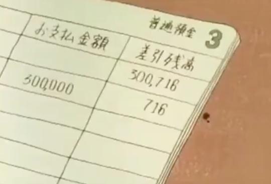 蠟筆小新家「其實超有錢」！網友神分析6大證據