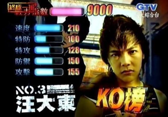 終極一班熱血燃了13年！這些當年同學你還記得嗎？ 