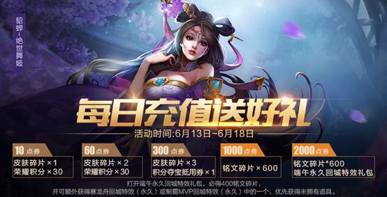 王者榮耀6.12更新：充值活動開啟，碎片商店更新，永久英雄100%得