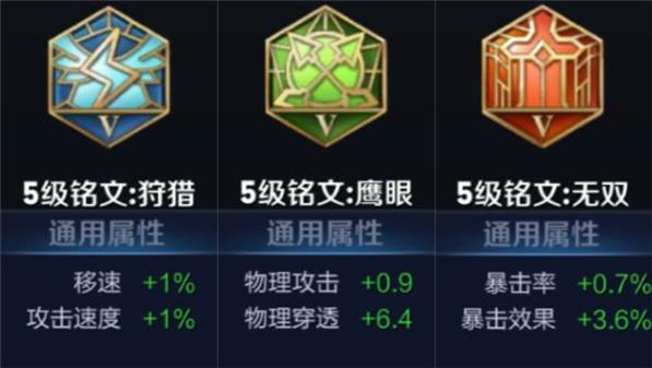 王者榮耀：全新射手銘文搭配，小哥哥小姐姐了解一下