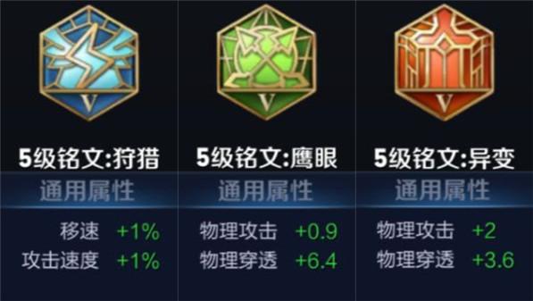 王者榮耀：全新射手銘文搭配，小哥哥小姐姐了解一下