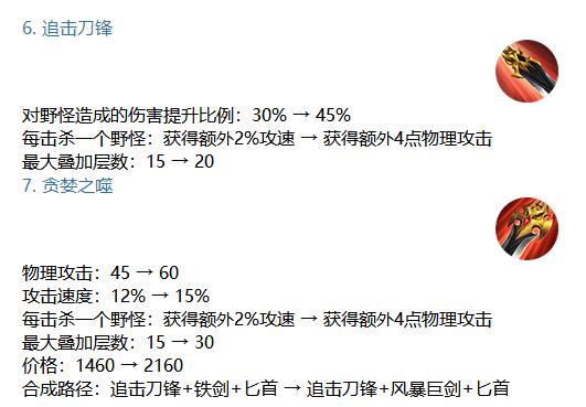王者榮耀：野區將迎來大改，打野刀可刷至30層！不帶懲戒不給買