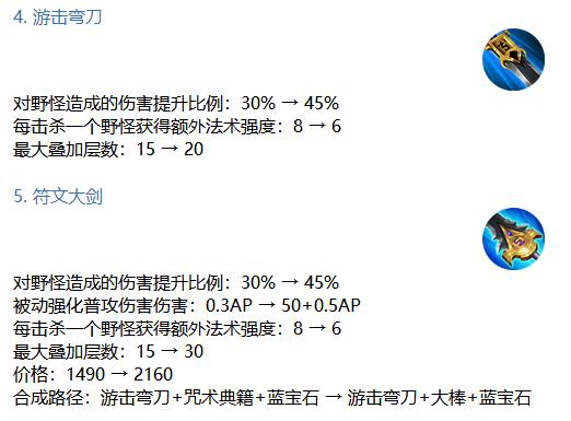 王者榮耀：野區將迎來大改，打野刀可刷至30層！不帶懲戒不給買