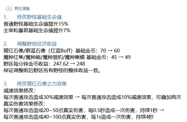 王者榮耀：野區將迎來大改，打野刀可刷至30層！不帶懲戒不給買