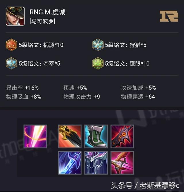 王者榮耀：射手是出破曉還是破軍，看看職業選手出裝就知道了！