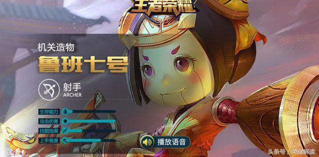 榮耀：高端局玩家不會上手4大英雄，新手卻能爆打敵人投降！
