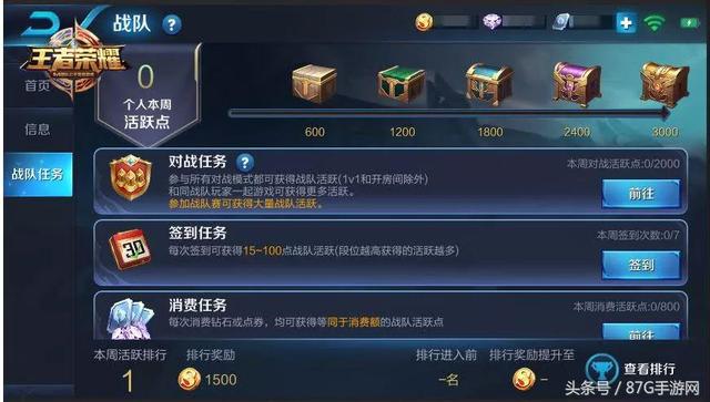 零氪黨的福利！王者榮耀生涯系統將上線 皮膚和稱號免費送！