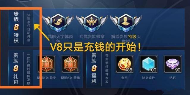 王者榮耀：V6以上就是真土豪？看了這些倉庫以後會改變你的認知