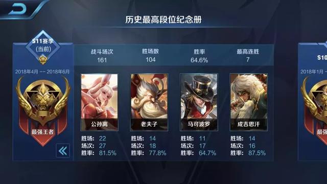 關於射手打野的節奏問題，每一波帶紅Gank都很重要！