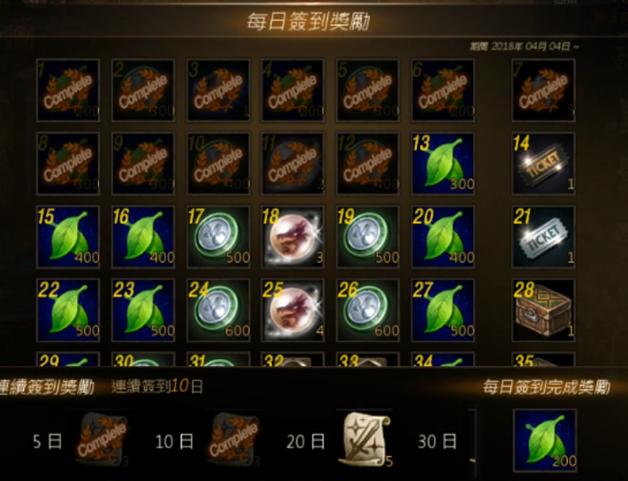 天堂M新手妖精邁向50等前進分享 !