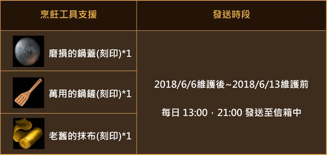 天堂M(台)新活動，廚具免費送、+10裝備換紅布/紫布來囉！