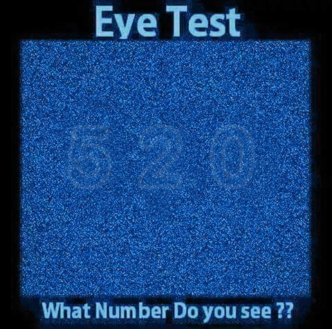 超准測試： 你能看得出圖中的號碼嗎？看出你的全面性格！