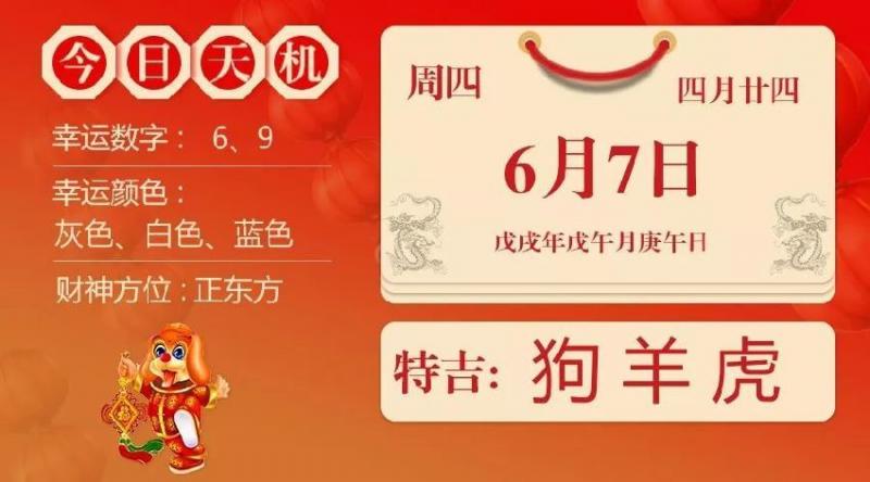 6月7日生肖運勢_狗、羊、虎大吉 