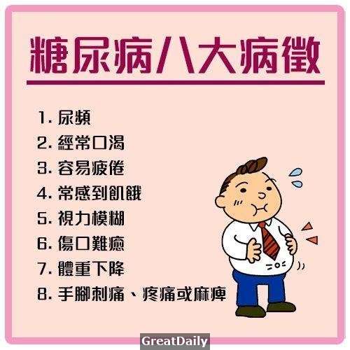 糖尿病一劑治好永不復發，一定要轉發，轉發可救很多人……！(供參考）	