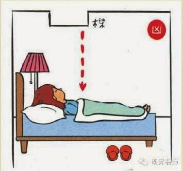 大凶！床這樣擺，你百病纏身、錢財流失，快看到底下的正確擺放位置