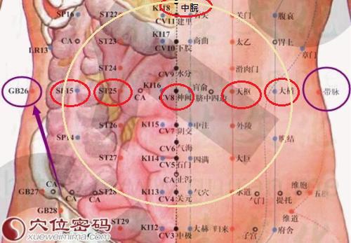 還在為便秘憂愁麼？養成幾個生活習慣讓您日日通暢！