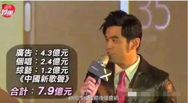 婆婆想把「周傑倫50億家產」交給昆凌！沒想到竟遭到力阻....她直誇：「昆凌媽很不簡單！」 