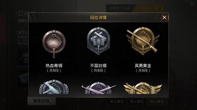 刺激戰場最強武器搭配是什麼？段位圖標裡面竟隱藏著答案