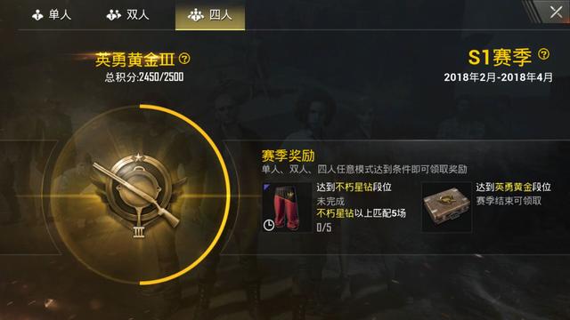 刺激戰場最強武器搭配是什麼？段位圖標裡面竟隱藏著答案