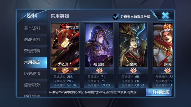 王者榮耀：輔助有多重要？看看榮耀王者怎麼說