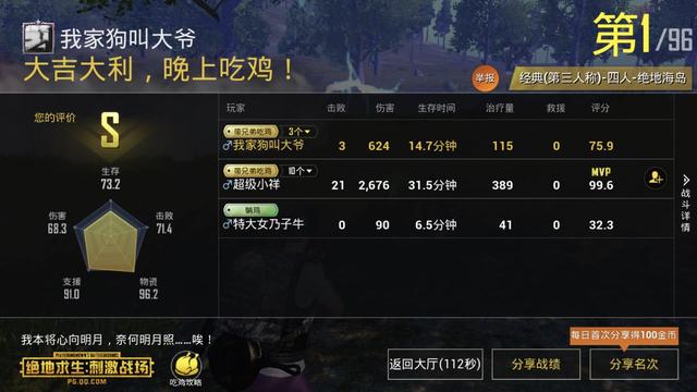 刺激戰場中想快速拿到98K和M4，這些房子建議就不要去搜了！