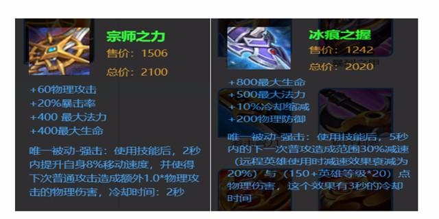 別再買錯裝備了！這些裝備不適合同時出