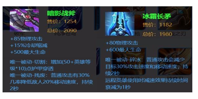 別再買錯裝備了！這些裝備不適合同時出