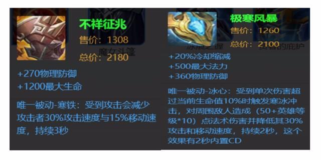 別再買錯裝備了！這些裝備不適合同時出